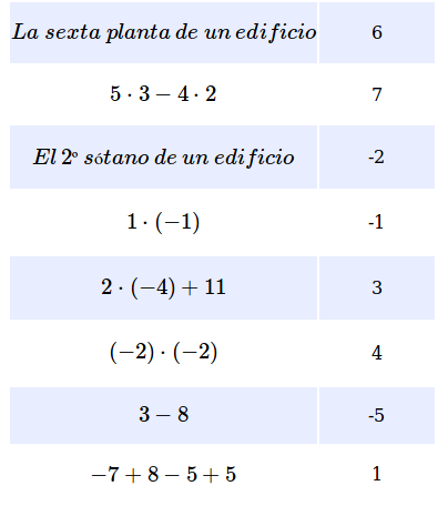 BINGO De Números Para Adolescentes – Juego Matemático Educativo, Multicolor, Sin Marca